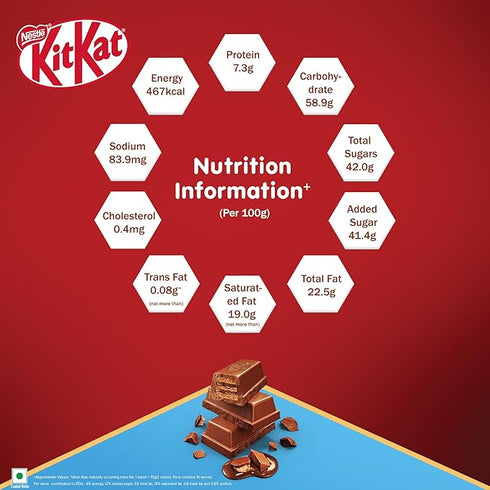 Nestle KitKat Rich Coated Wafer Chocolate